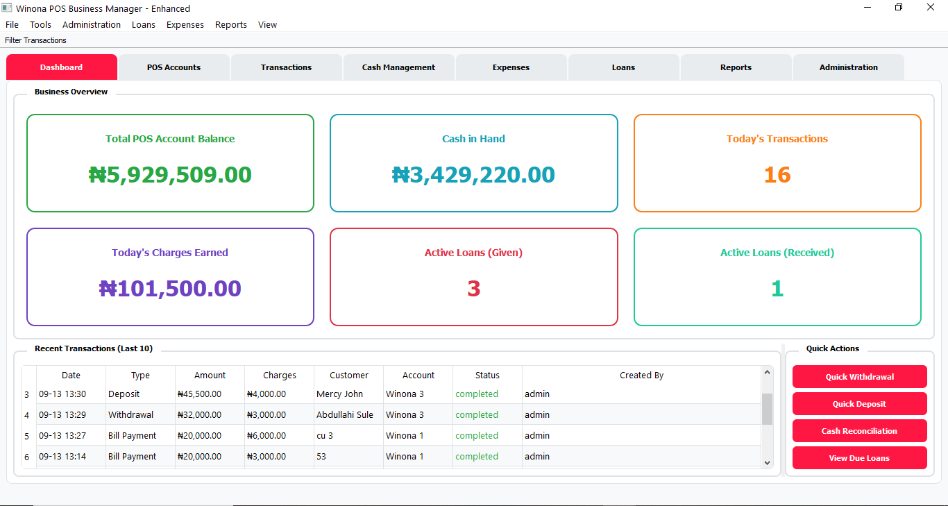 Winona POS Dashboard
